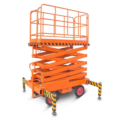 Low Profile Scissor Lifts